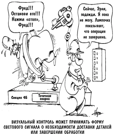 Визуальные средства должны дополняться практикой соблюдения техники - фото 26