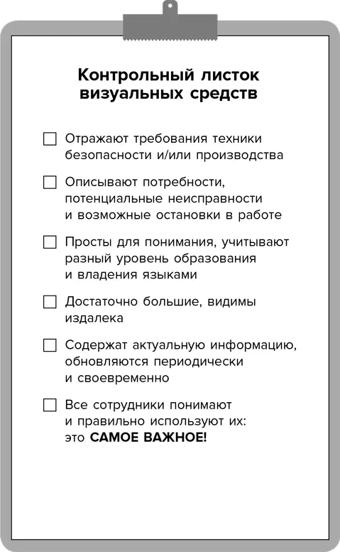 Стандартные операционные процедуры СОП Для достижения требуемого уровня - фото 27