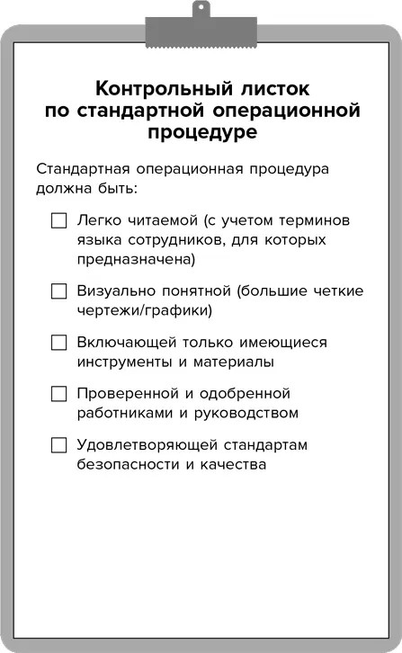 Стандартные операционные процедуры должны стать простым максимально понятным - фото 29