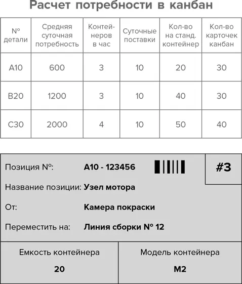 Планировка в виде ячеек Планировка в виде ячеек должна быть произведена таким - фото 32