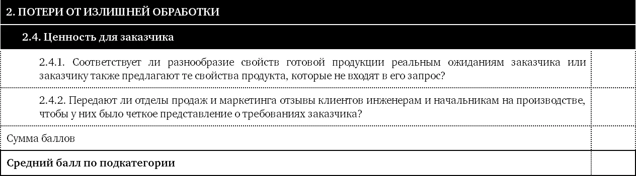 Что искать Этот раздел связан с определением требований заказчика и их - фото 21