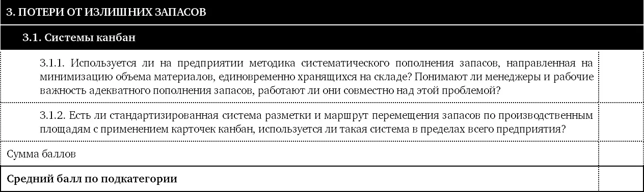 Что искать В этом разделе рассматривается систематизация перемещения - фото 24