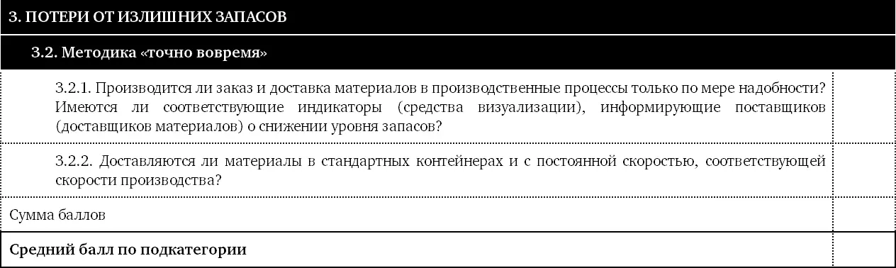 Что искать В этом разделе рассматривается заказ деталей и материалов и запросы - фото 25