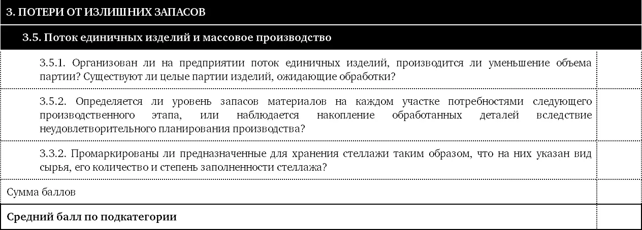 Что искать В этом разделе рассматриваются вопросы потока единичных изделий и - фото 28