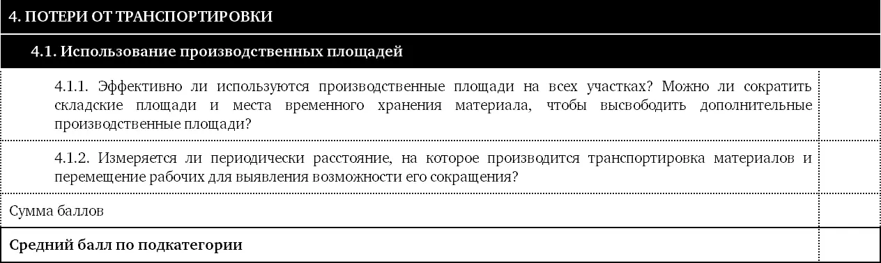 Что искать В этом разделе рассматриваются вопросы производственных площадей - фото 31