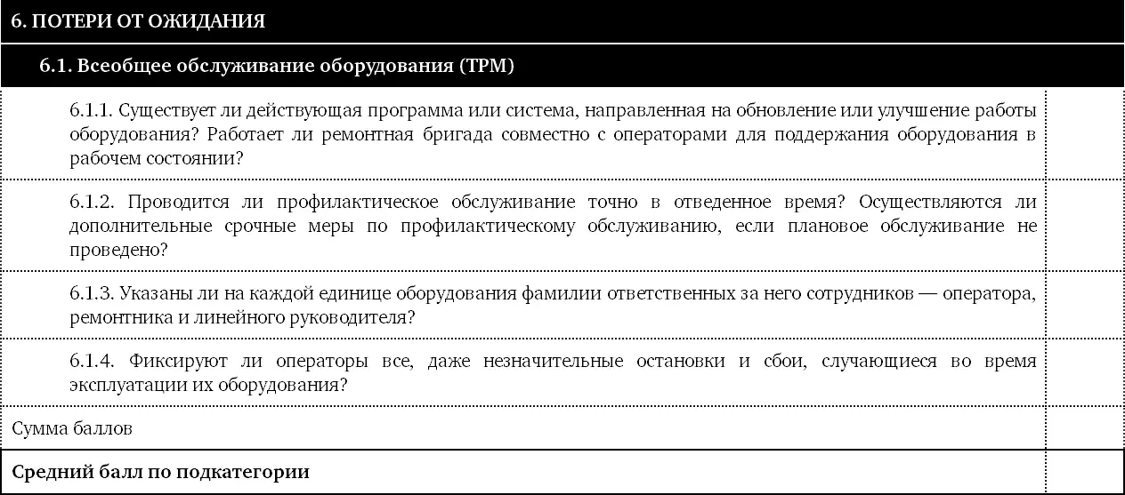 Что искать В этом разделе рассматривается уход за оборудованием и выявление - фото 41