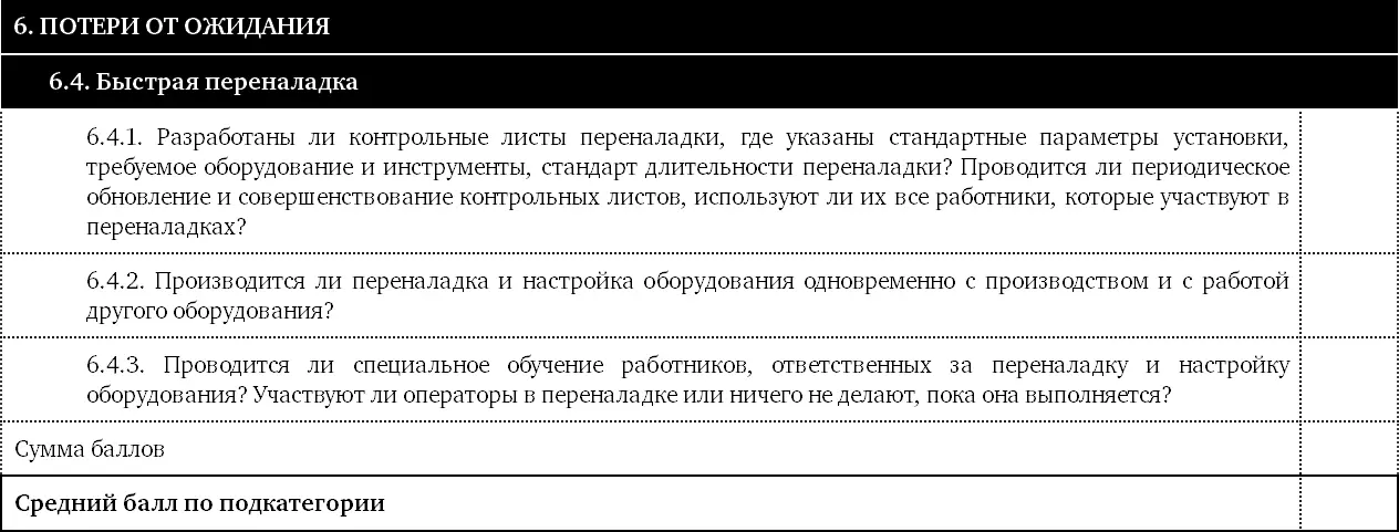 Что искать В этом разделе рассматриваются организация обучения и разработка - фото 44