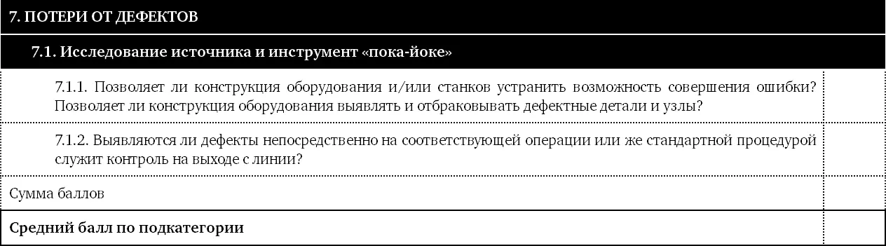 Что искать В этом разделе рассматривается возможность помочь рабочим избегать - фото 49
