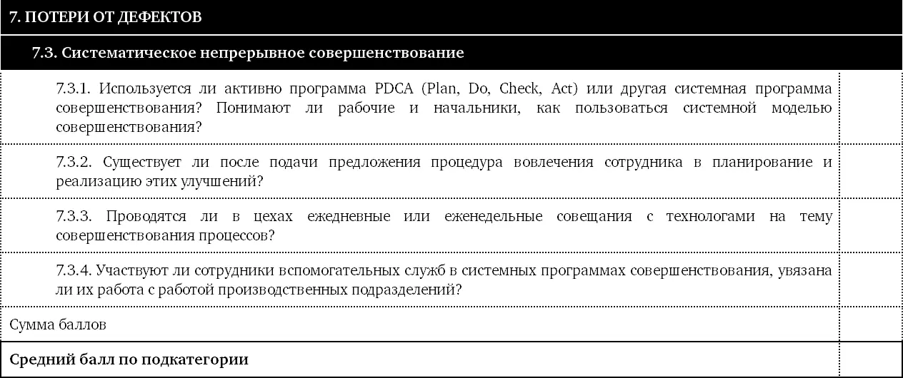Что искать В этом разделе рассматривается участие сотрудников всех - фото 51