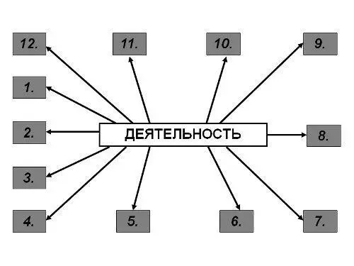 Отвечаю это деятельность прежде всего идеологическая Всё это вместе - фото 13