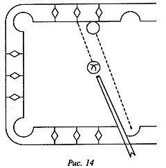 Круизе Удар выполняется так же как и резаный дуплет но в случае когда биток - фото 13