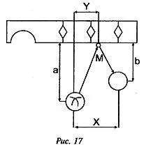 В данном случае подойдет формула Y АХА В Но вы вряд ли будете ходить - фото 16