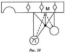 Одна линия пойдет от битка до точки на борту напротив прицельного шара а - фото 17