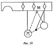 Затем мысленно проводим линию между точкой на борту напротив прицельного шара и - фото 18