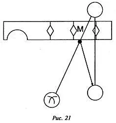 Представьте себе шар который находится на таком же расстоянии от борта как и - фото 20