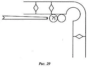 На рис 30 показано правильное выполнение удара по шарам расположенным - фото 26