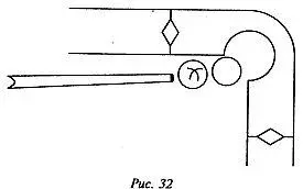 Такой удар на называется штрафом Сыгрывать шары находящиеся в описанной выше - фото 28