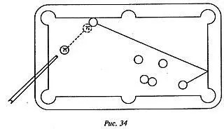 В том случае если прицельный шар находится недалеко от длинного борта биток - фото 31