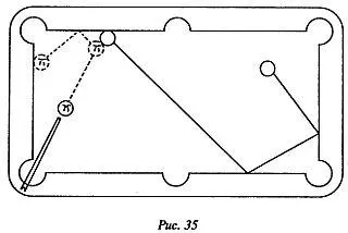 Производя отыгрыш дуплетом в середину по битку наносят слабый удар чтобы - фото 32