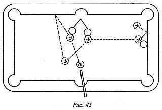 Десять в среднюю с выходом под пятерку в угол Когда на игровом столе - фото 42