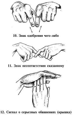 Список использованной и рекомендованной литературы - фото 105
