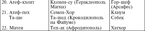 НИЖНИЙ ЕГИПЕТ Приведенный выше список показывает что в каждом номе был свой - фото 3