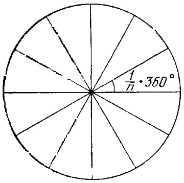 Рис 13 Если мы проведем n радиусов соединяющих центр окружности с вершинами - фото 16