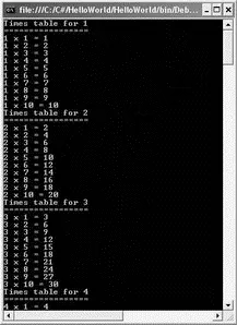 Figure 311 Here one forloop is nested within another forloop The first pass - фото 92