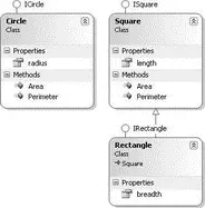Figure 610 Explicit Interface Members Implementation A class can implement - фото 120