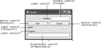 Figure 1012 Control Name Text Label Number Label lblResult - фото 159