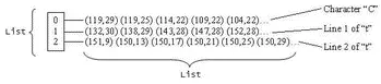 Figure 1968 Coding the Application In Pagexamlcssee Figure 1969 declare - фото 438