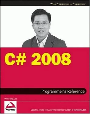 Wei-Meng Lee C# 2008 Programmer's Reference обложка книги