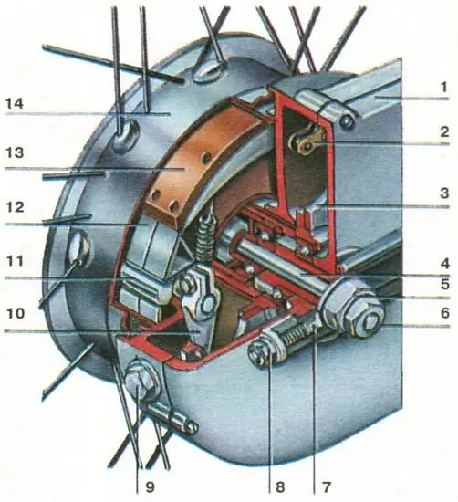 ГЛАВНАЯ ПЕРЕДАЧА Цифрами обозначены 1 картер 2 цепь 3 задняя - фото 12