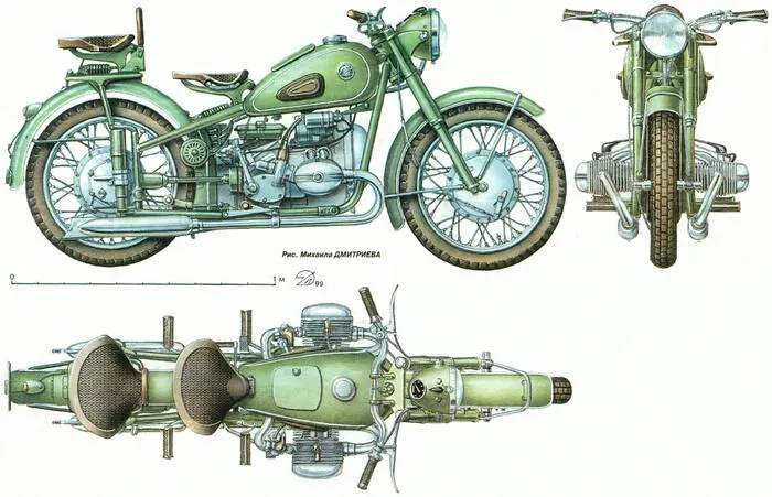 В наши дни на территории России осталось всего одно предприятие выпускающее - фото 13