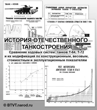 В. Чернышев История и парадоксы отечественного танкостроения обложка книги