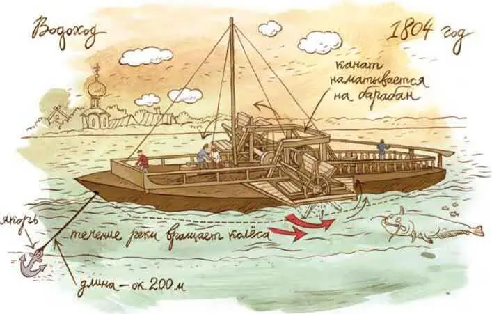 На берегу собралась толпа зевак гудели сплетничали лузгали семечки Отдельно - фото 17