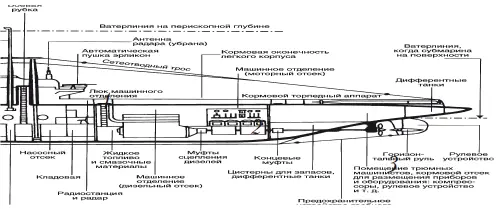 На следующее утро в перерыве между лекциями я отыскал офицера ответственного - фото 4