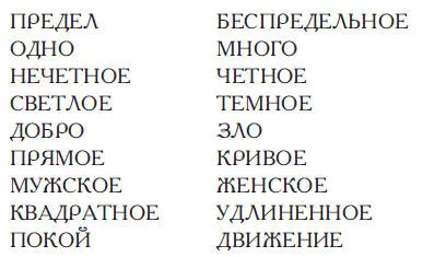 Эту интерпретацию мы находим в ранней пифагорейской таблице противоположностей - фото 6