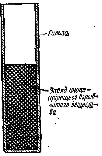 Рис 4 Устройство капсюлядетонатора Рис 5 Заряд взрывчатого вещества с - фото 5