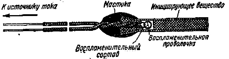 Рис 6 Схема устройства электродетонатора Другой способ безопасного - фото 7