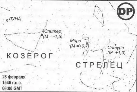 Рис 435 Положения Луны Юпитера Марса и Сатурна в зодиакальных созвездиях - фото 260