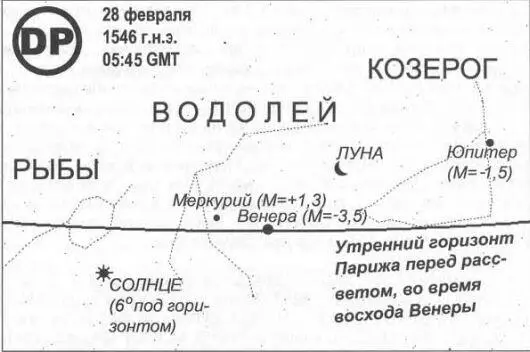 Рис 436 Датировка зодиака DP Утренний горизонт Парижа 28 февраля 1546 года - фото 262