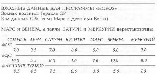 16 Б ПОДВИГАХ ГЕРАКЛА ЗАШИФРОВАНА ДАТА 17 21 НОЯБРЯ 1513 ГОДА НЭ С - фото 135
