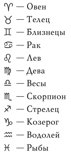 Внимание Далее в таблицах цифры в кружочках календарные дни месяца слева - фото 2