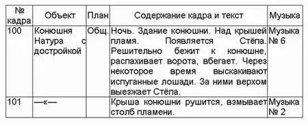 Вот это да Я разволновался Нет Так нельзя Надо мягко ненавязчиво всё - фото 28