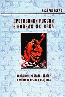 Елена Сенявская Противники России в войнах ХХ века (Эволюция «образа врага» в сознании армии и общества) обложка книги