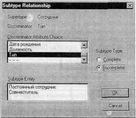 Рис 238 Диалог Subtype Relationship Рассмотрим возможные стадии построения - фото 142