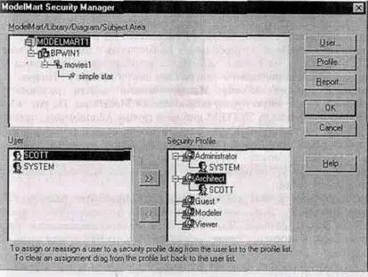 Рис 33 ModelMart Security Manager диалог формирования групп пользователей - фото 262