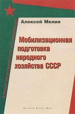 Алексей Мелия Мобилизационная подготовка народного хозяйства СССР обложка книги