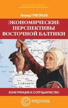 Леонид Григорьев Конкуренция и сотрудничество: экономические перспективы Восточной Балтики обложка книги